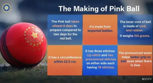Pink Ball